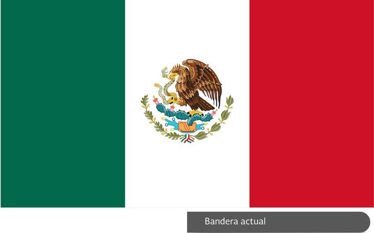 Conoces el mito del águila y la serpiente del escudo nacional? - El Sol de  Morelia | Noticias Locales, Policiacas, sobre México, Michoacán y el Mundo